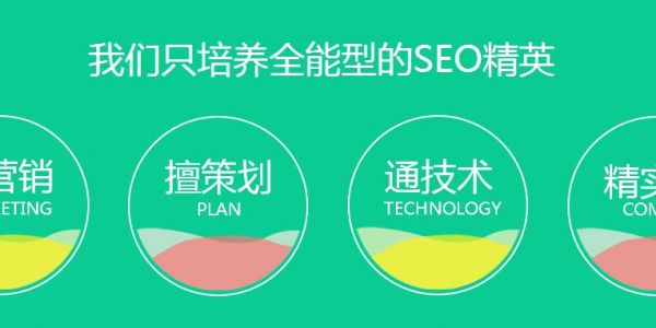 SEO查询: SEO综合查询, 站长必备工具!