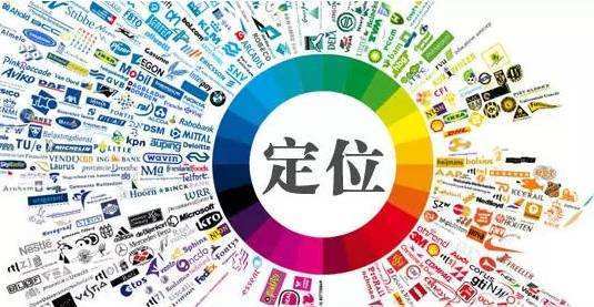 市场定位是什么