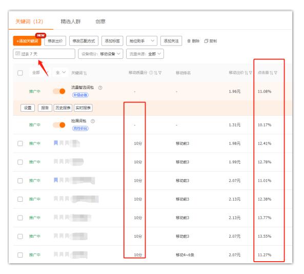 直通车数据差？教你直击核心快速拉搜冲破流量瓶颈 