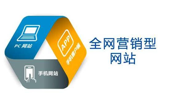 网络营销：百度快照排名的秘密，了解这些权重会更好